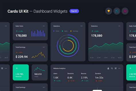 Widget Area Template .